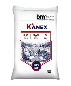 Kanex 100% SOP